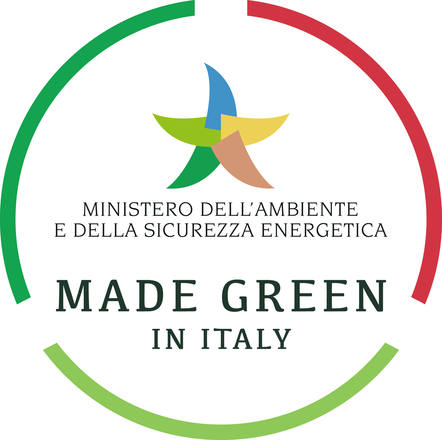 Made Green in Italy