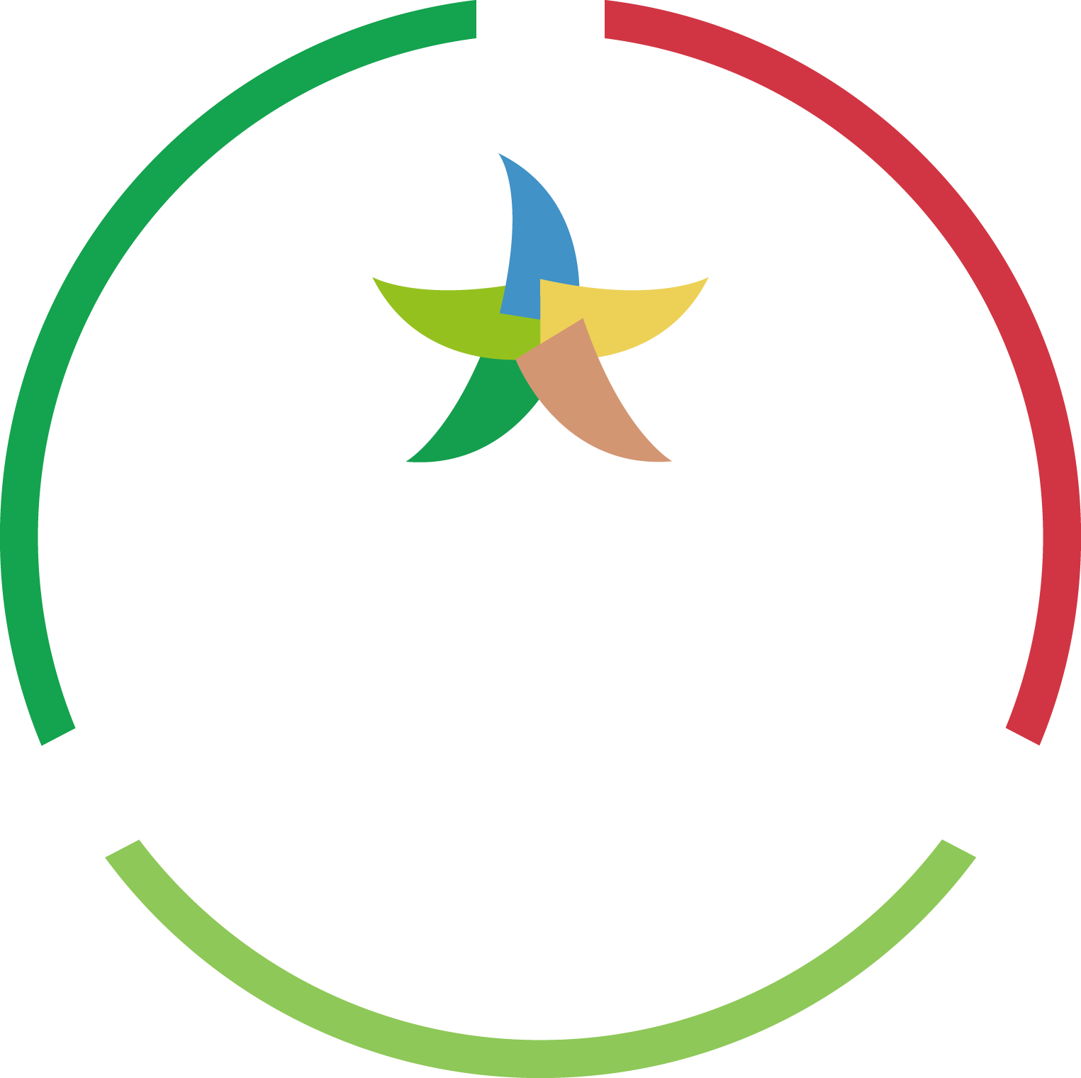 Made Green in Italy